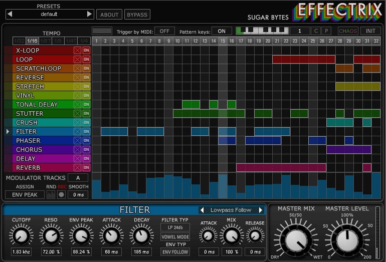 【送料無料】調性音楽のシェンカー分析 調性音楽のシェンカー分析 | アレン キャドウォーラダー