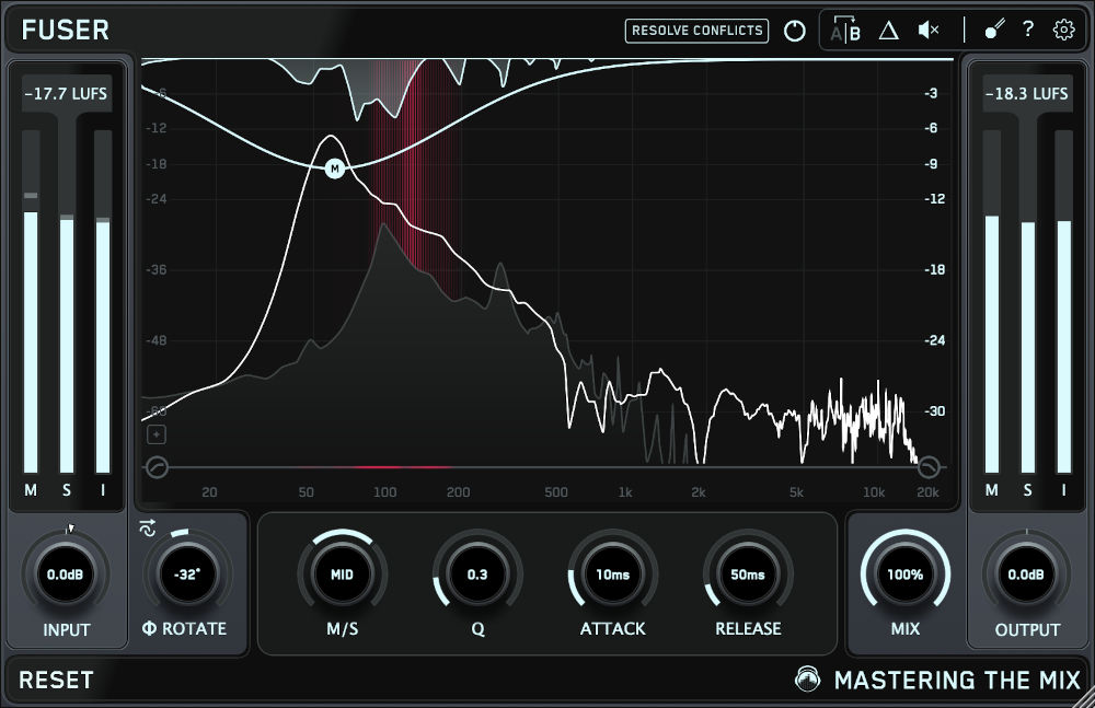 insktl Synthesis Frequencies ブラックレコード Frequency Synthesizer of X Band | SpringerLink
