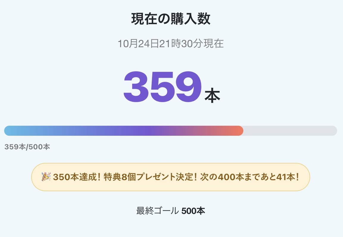 【現在特典8個決定】みんなで買うほど、もらえるSound Packが増えていく！AAS Sound Packグループバイ開催！